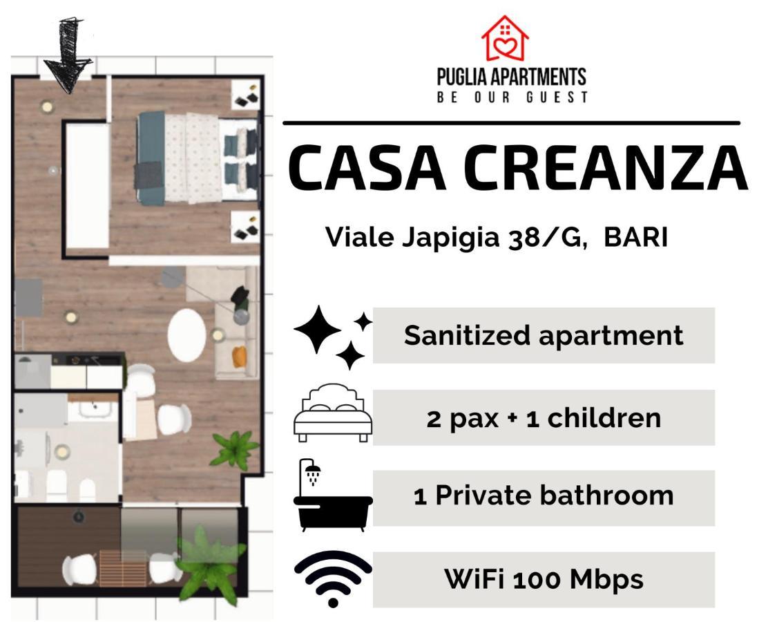 Casa Creanza - Puglia Apartments บารี ภายนอก รูปภาพ
